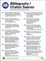 Cardio Vascular Medications and Metabolic Health